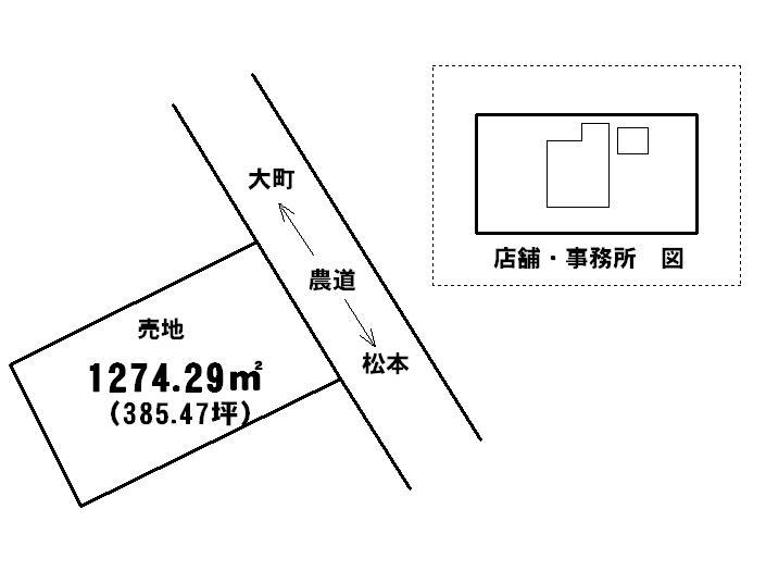 Compartment figure. Land price 30 million yen, Land area 1274.29 sq m