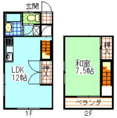 Floor plan. 19,800,000 yen, 1LDK, Land area 434 sq m , Building area 261.2 sq m