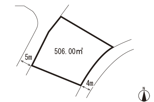 Compartment figure. Land price 3.6 million yen, Land area 506 sq m