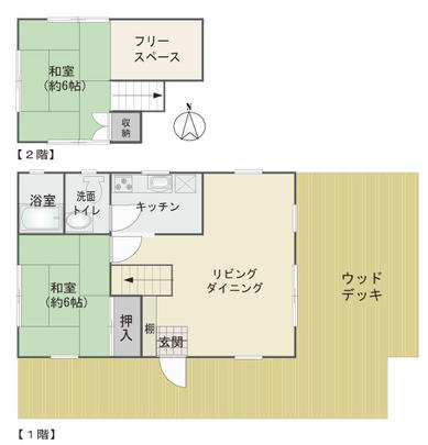 Floor plan. 26 million yen, 2LDK, Land area 342 sq m , Building area 63.84 sq m