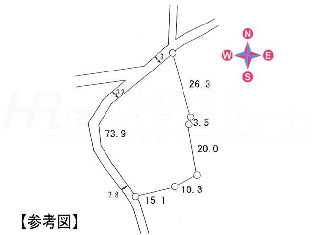 Compartment figure. Land price 19.5 million yen, Land area 1,395 sq m compartment view