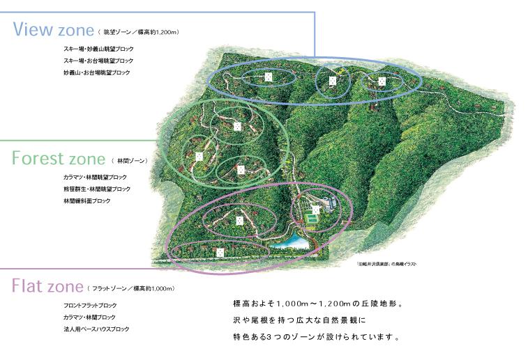 Other local. Spread along the ridge line of Nagakurayama [Vista zone]  Surrounded by lush vegetation [Rinkan zone]  Relatively flat close to the villa entrance [Flat zone] 