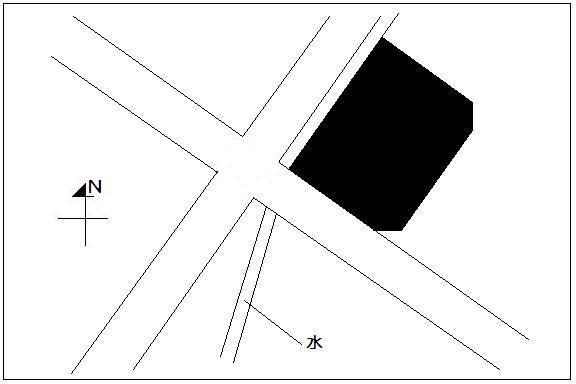 Compartment figure. Land price 11.5 million yen, Land area 309.23 sq m