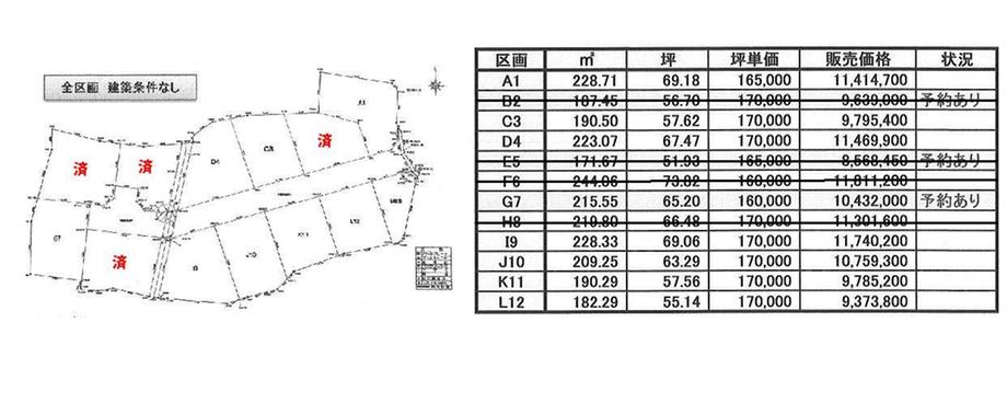 Compartment figure. Land price 9,786,000 yen, Land area 209.25 sq m