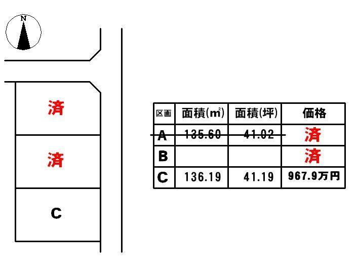 Compartment figure. Land price 9,679,000 yen, Land area 136.19 sq m