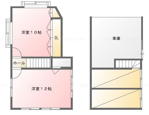 Other introspection. Apart First floor (garage Storeroom) Second floor