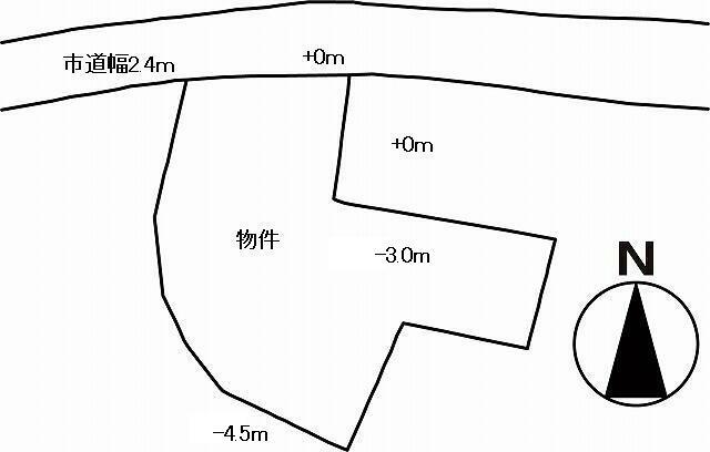 Compartment figure. Land price 2.5 million yen, Land area 115.57 sq m