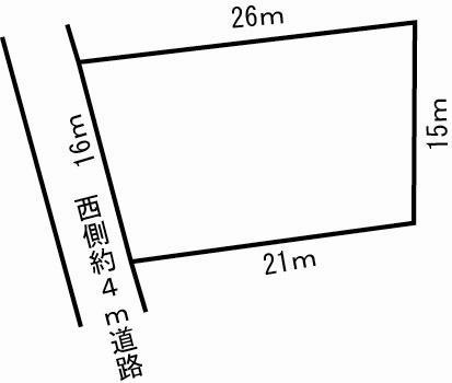Compartment figure. Land price 19.5 million yen, Land area 382.36 sq m