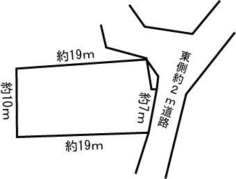Compartment figure. Land price 4.5 million yen, Land area 229 sq m