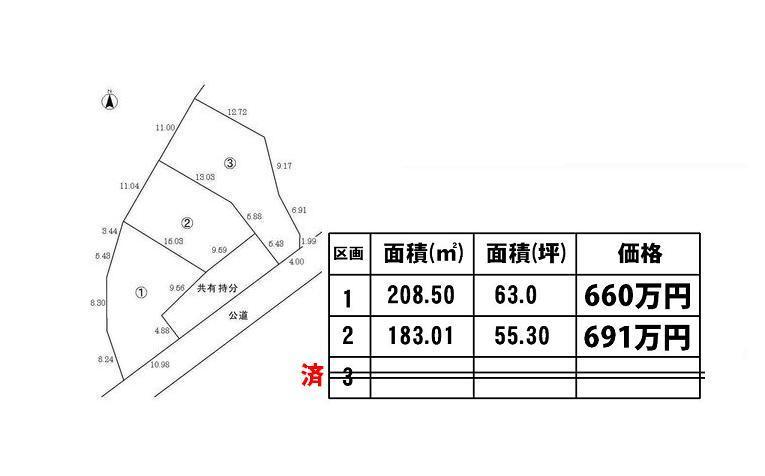 Compartment figure. Land price 6.6 million yen, Land area 208.5 sq m