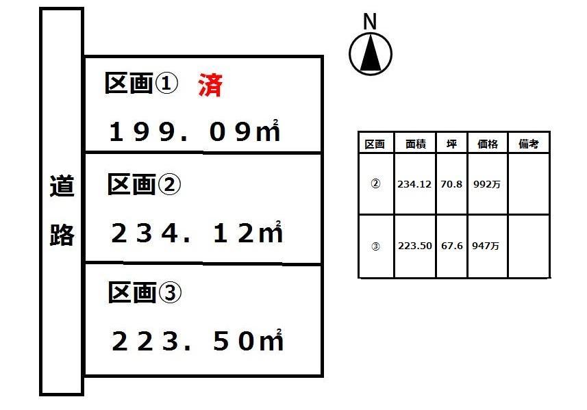 Compartment figure. Land price 9.47 million yen, Land area 223.5 sq m