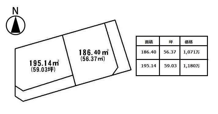 Compartment figure. Land price 10,713,000 yen, Land area 186.4 sq m