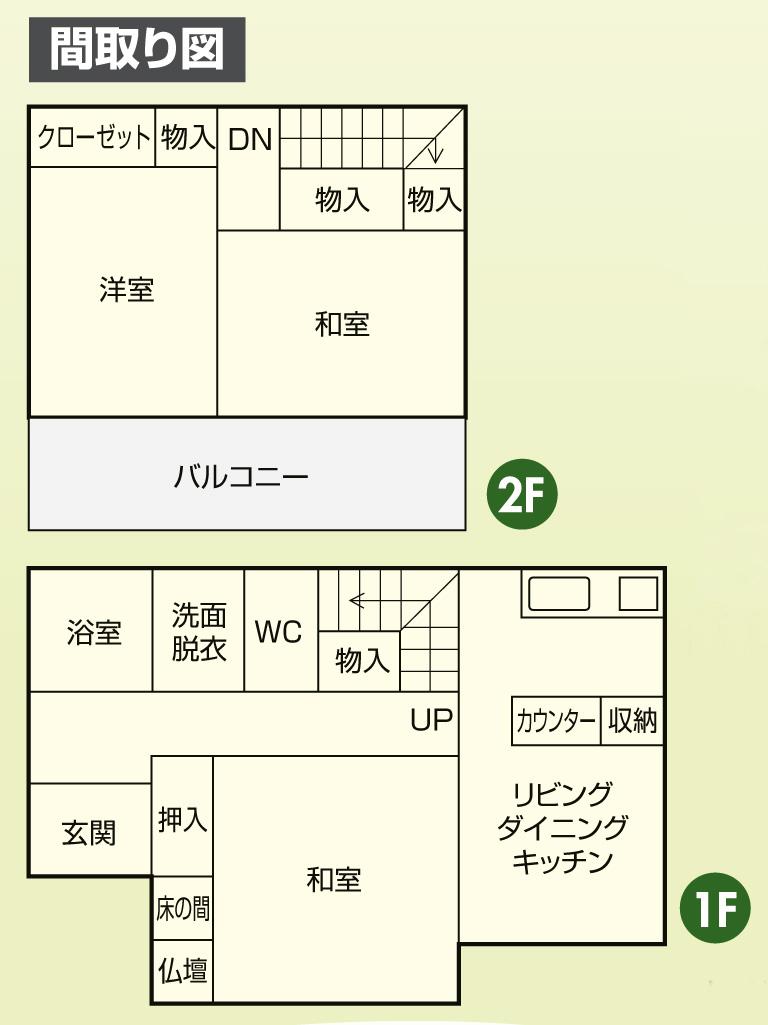 Floor plan. 14.9 million yen, 3LDK, Land area 263.36 sq m , Building area 82.7 sq m floor plan