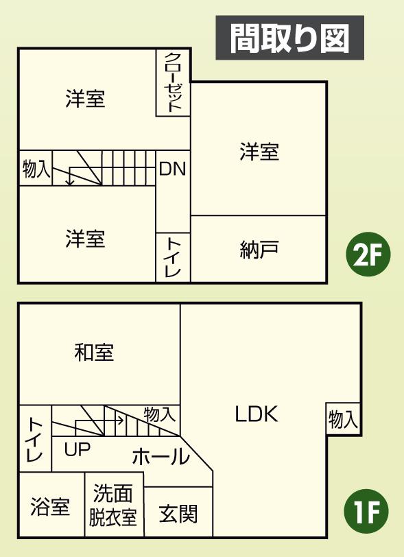 Floor plan. 14.9 million yen, 4LDK, Land area 439.15 sq m , Building area 104.33 sq m floor plan