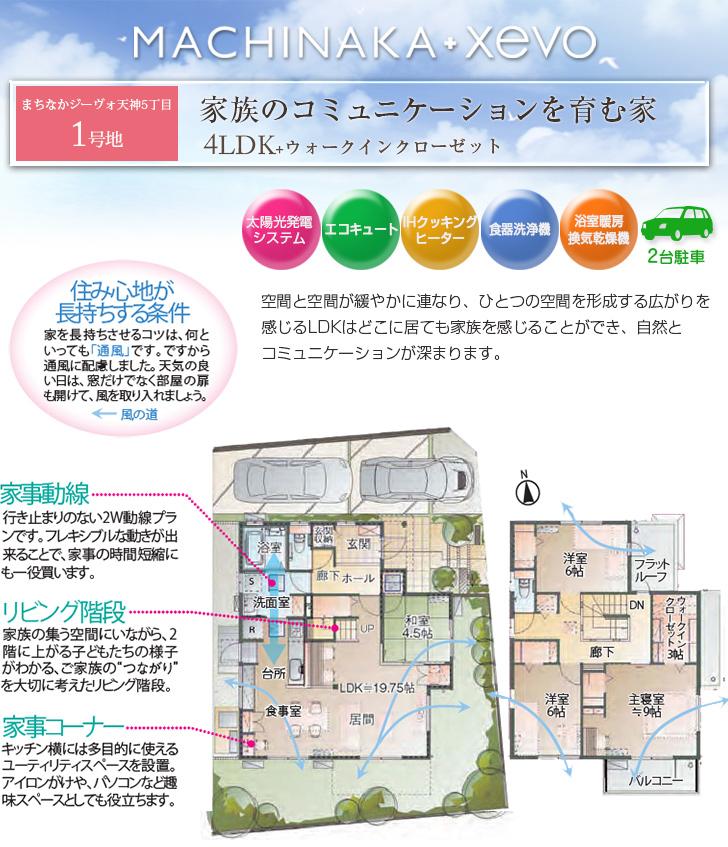 Floor plan.  [No. 1 destination] So we have drawn on the basis of the Plan view] drawings, Plan and the outer structure ・ Planting, such as might actually differ slightly from.  Also, furniture ・ Car, etc. are not included in the price. 