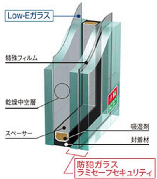 Other Equipment. Reflecting your heat of the sun ・ High thermal barrier insulation effect. 