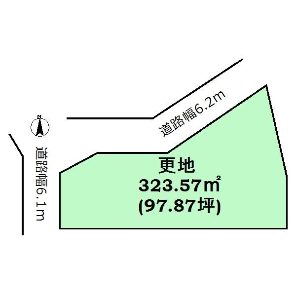Compartment figure. Land price 17.5 million yen, Land area 323.57 sq m