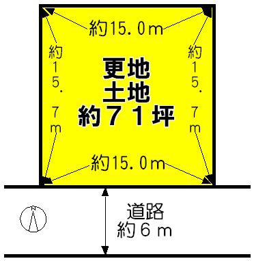 Compartment figure. Land price 18,800,000 yen, Land area 236.21 sq m