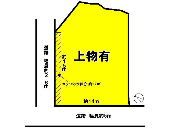 Compartment figure. Land price 28.8 million yen, Land area 256.6 sq m