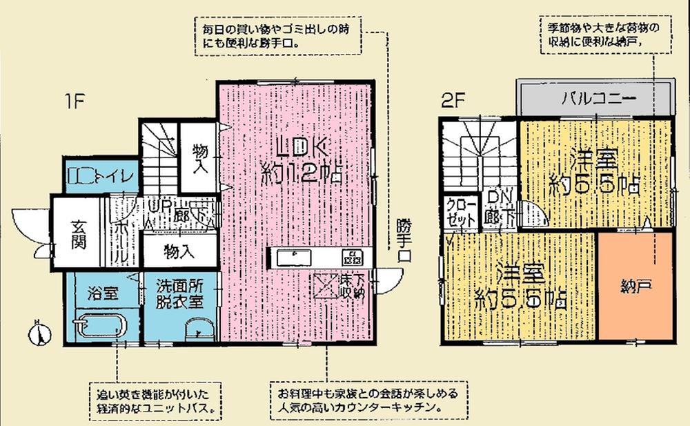 Floor plan. Price 20.8 million yen, 4LDK, Land area 120 sq m , Building area 100.61 sq m