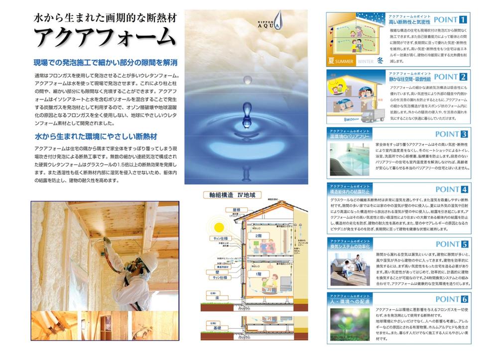 Other. Features spraying of Aqua using the form high thermal insulation and air-tightness in the thermal insulation material