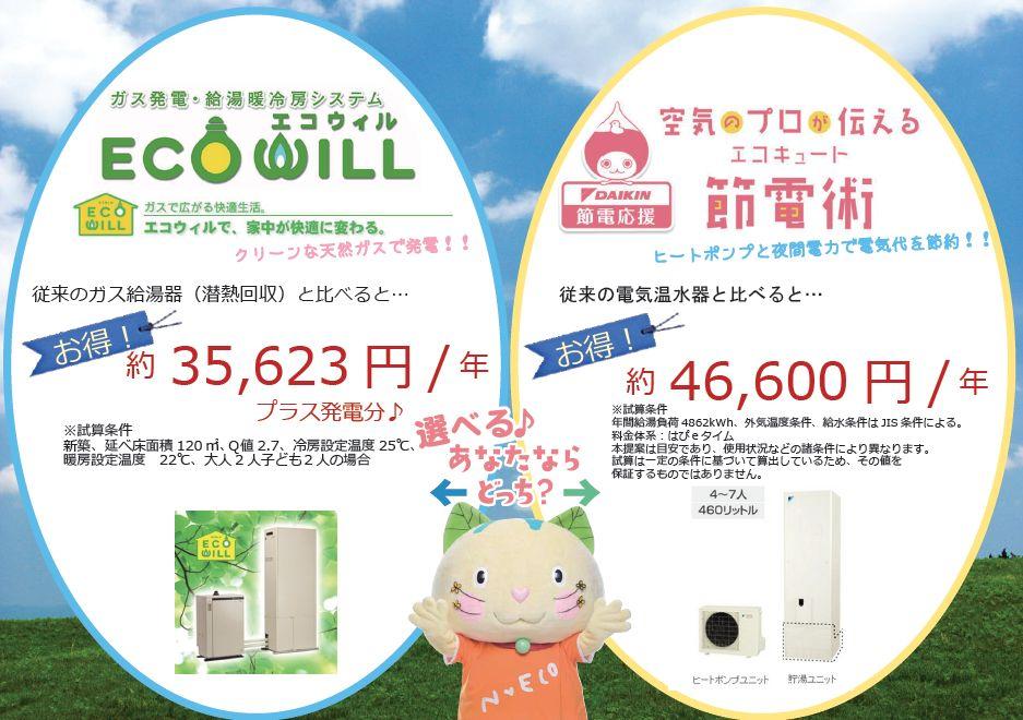 Power generation ・ Hot water equipment. Because hot water you use every day, We should also use care in eco. So comfortable in utility costs also survive ECOWILL (gas) or Eco Cute (electric). 
