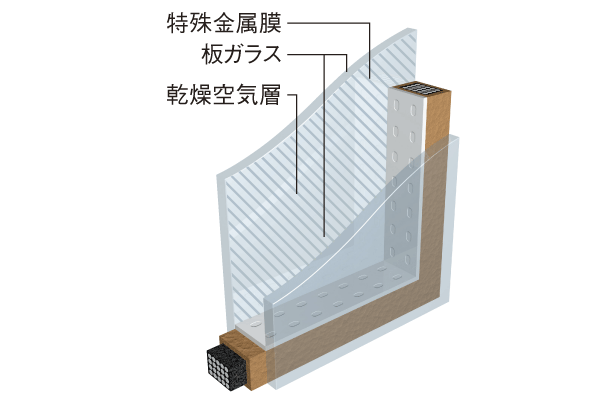 Building structure.  [LOW-E pair glass to enhance the thermal insulation properties] To opening, By providing an air layer between two sheets of glass, Adopt a multi-layered glass, which has also been observed energy-saving effect and exhibit high thermal insulation properties. Also reduces the occurrence of condensation of the glass surface (conceptual diagram)