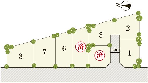 The entire compartment Figure. All 8 compartment (the entire section view)