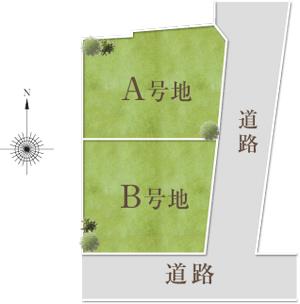 The entire compartment Figure