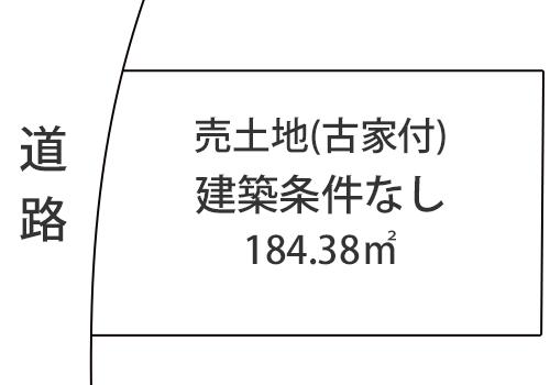 Compartment figure. Land price 19.5 million yen, Land area 184.38 sq m Furuya with land