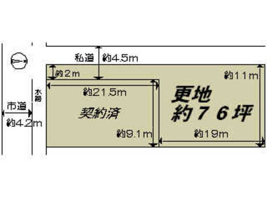 Compartment figure