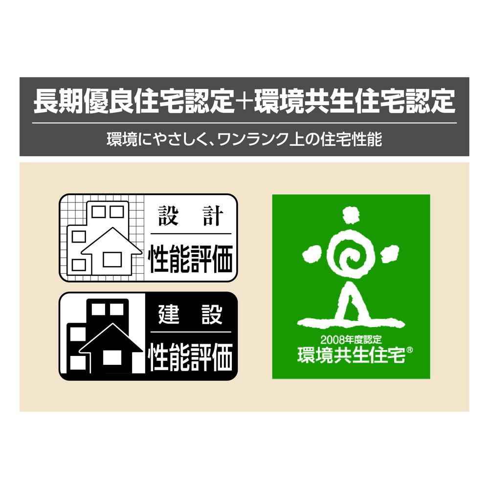 Other Equipment. High added value acquired environmental symbiosis housing certification in addition to the long-term quality housing certification residence