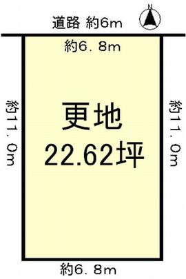 Compartment figure