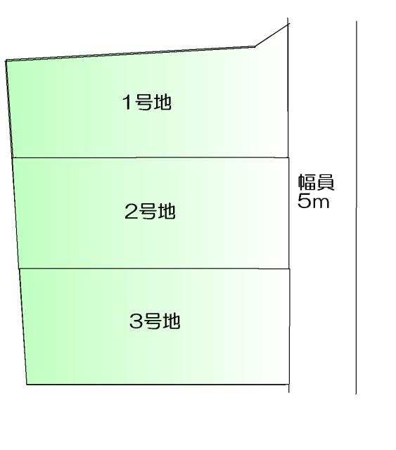 The entire compartment Figure. Limited 3 compartment