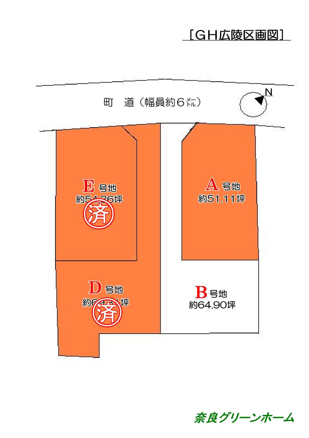 Other. Compartment figure