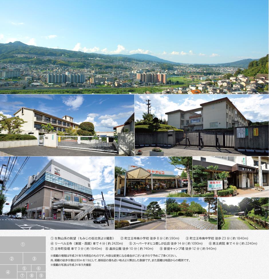 Other. Living with a sense of liberation, overlooking the Mount Ikoma system. Carefree Hagukumeru educational environment attractive to children. 