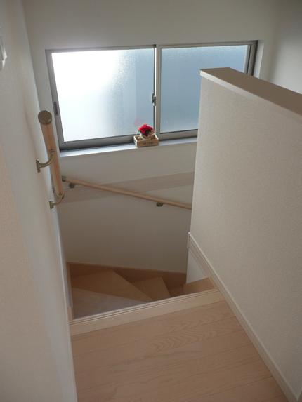 Other introspection. Stairs (specification example)