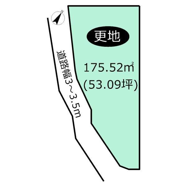 Compartment figure. Land price 10,610,000 yen, Land area 175.52 sq m