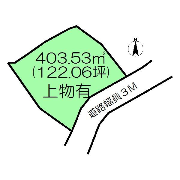 Compartment figure. Land price 19.5 million yen, Land area 403.53 sq m