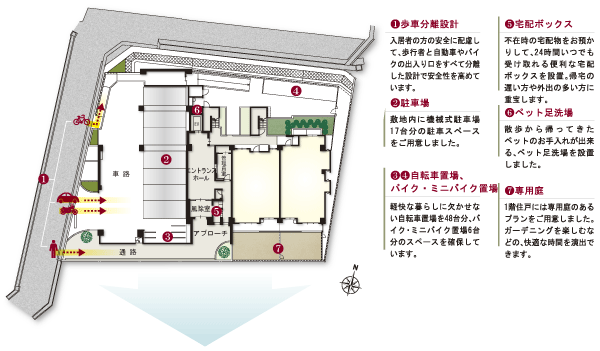 Features of the building.  [Land Plan] Taking advantage of the corner location of the two-way contact road, High corner dwelling unit rate (45 percent) design a residential building construction. The on-site, Such as is also consideration to efficiency and safety of the flow line, Day-to-day of peace and the open feeling you can enjoy (site layout)