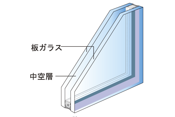 Building structure.  [Double-glazing] Sealing an air layer between the two glass. Reduce the heat to be Torinukeyo the glass surface, Provides excellent thermal insulation effect (conceptual diagram)