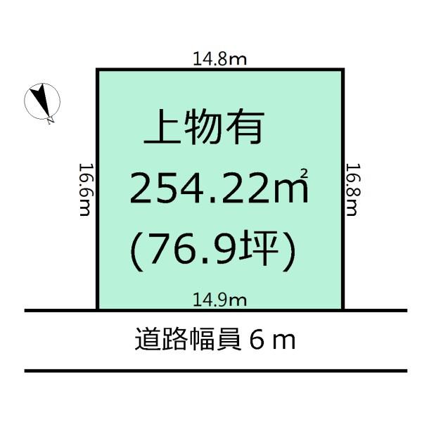 Compartment figure. Land price 13.8 million yen, Land area 254.22 sq m