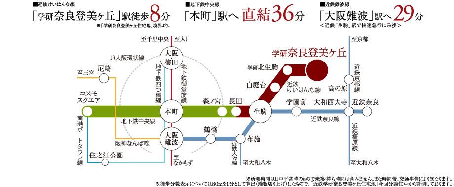 route map. Since the starting station of, Sitting because you are also out bus of comfortable access Gakken Nara Tomigaoka Station from Kintetsu Kyoto Line "Takanohara Station" to go to the Osaka area, It is also a convenient access to the Kyoto district! 