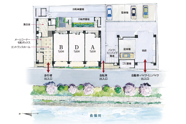 Features of the building.  [Land Plan] Residential building design the entire mansion is facing the row of cherry blossom trees of Sahogawa. By cherry trees in facing the design of the river, All mansion is airy plan. Wind also willingly across the river, It has been pursuing a comfortable life that seasonal beautiful Sakurakei can enjoy. It provided the entrance to the site north side in terms of further consideration of the access from the "Omiya" station, Pedestrian ・ bicycle ・ Separating the car on-site passage. It has realized the dynamic lines that were considered to safety (site layout)