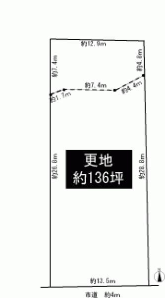 Compartment figure. Land price 19,800,000 yen, Land area 449.2 sq m