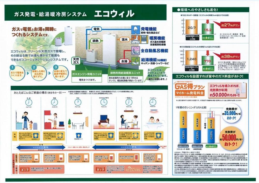 Power generation ・ Hot water equipment. Power generation in gas (ECOWILL)