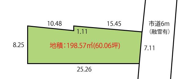 Compartment figure. Land price 11,710,000 yen, Land area 198.57 sq m