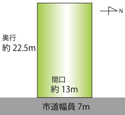 Compartment figure. Land price 12.5 million yen, Land area 317.36 sq m