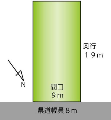 Compartment figure. Land price 9.72 million yen, Land area 171 sq m