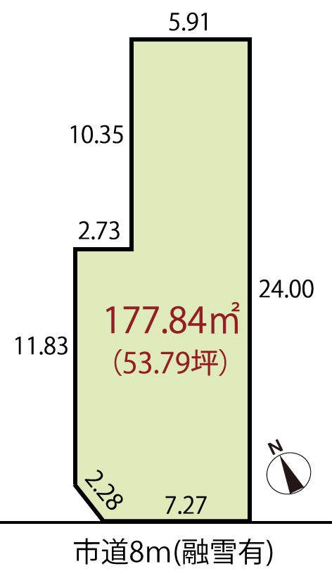 Compartment figure. Land price 9.79 million yen, Land area 177.84 sq m